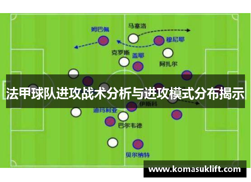 法甲球队进攻战术分析与进攻模式分布揭示